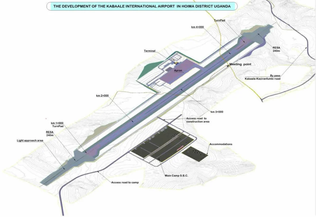 Kabalega International Airport project plan